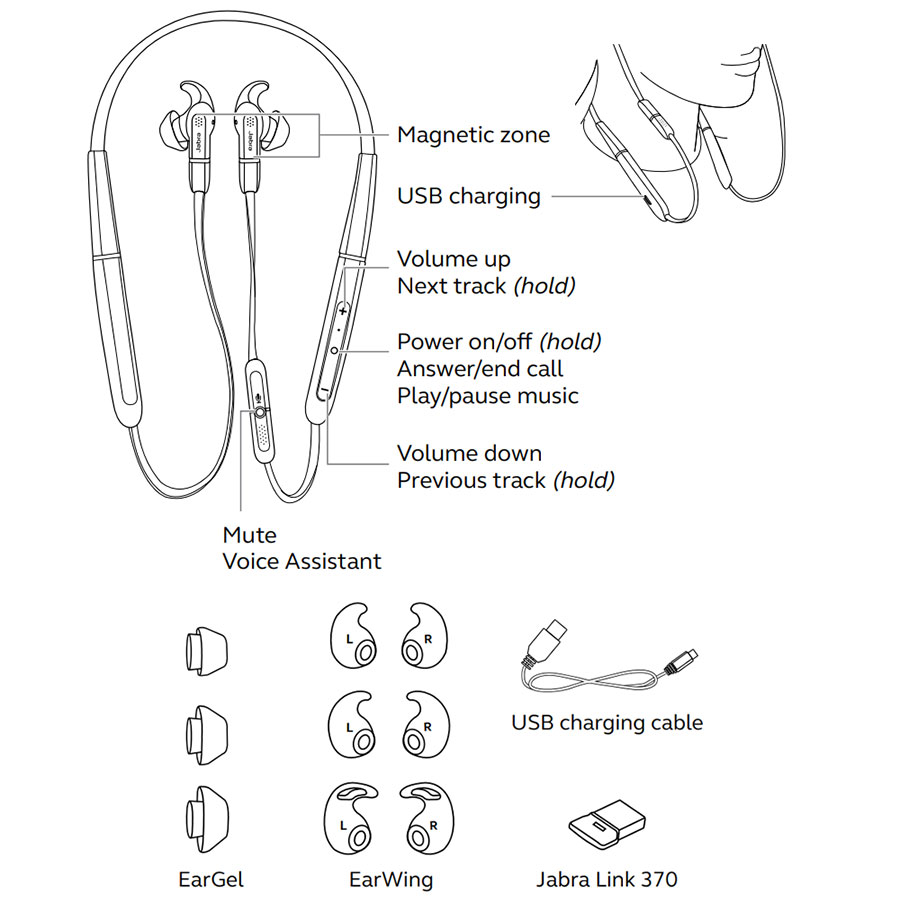 Jabra EVOLVE 65e MS ワイヤレスイヤホン Amazon.com: Jabra Evolve 65 MS Wireless Stereo Headset