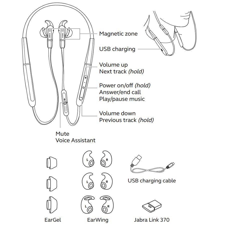 Jabra Evolve 65e UC Stereo Wireless Headset (6599-629-109)