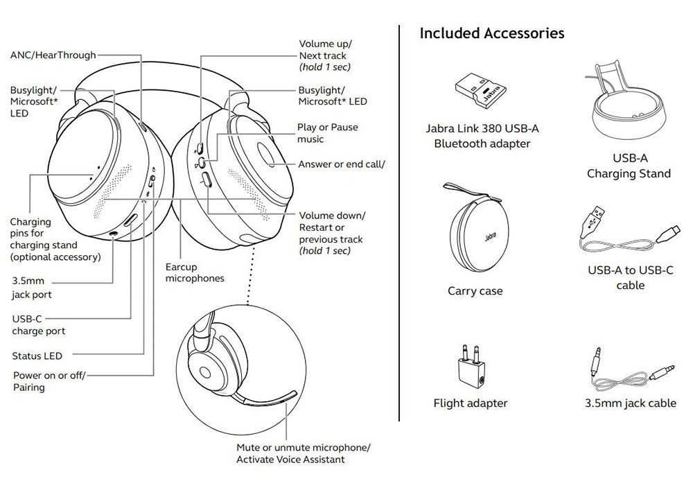 Jabra Evolve2 85 MS Stereo Wireless Headset w/Charging Stand (28599-999-989, USB-A)