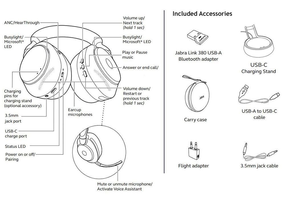 Jabra Evolve2 85 MS Stereo Wireless Headset w/Charging Stand (28599-999-889, USB-C)