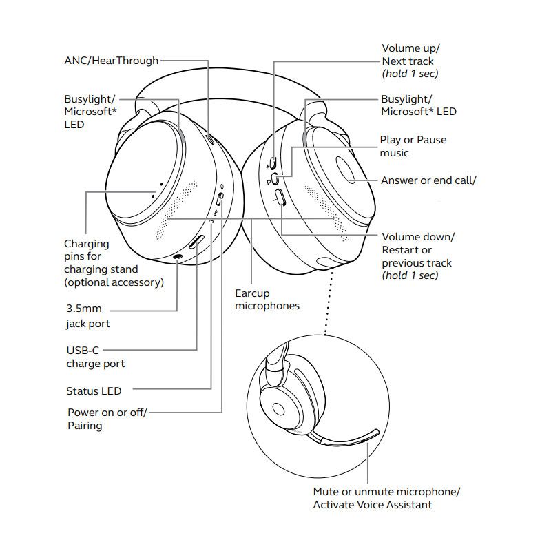 Jabra Evolve2 85 UC Stereo Wireless Headset (28599-989-999, USB-A)