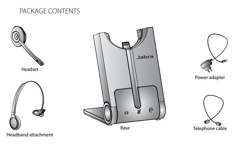 Jabra PRO 925 Dual Connectivity Wireless Headset (925-15-508-205)
