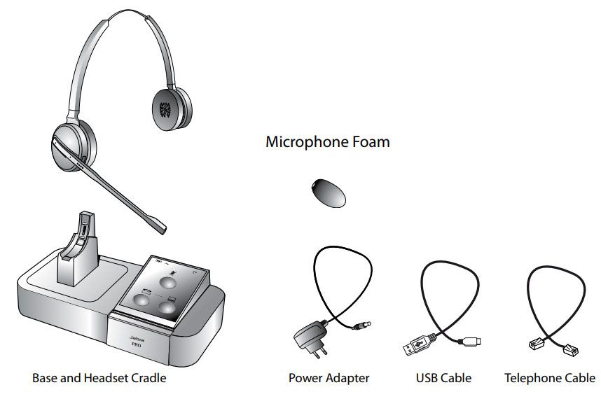 Jabra PRO 9450 DUO Wireless Headset (9450-69-707-105)