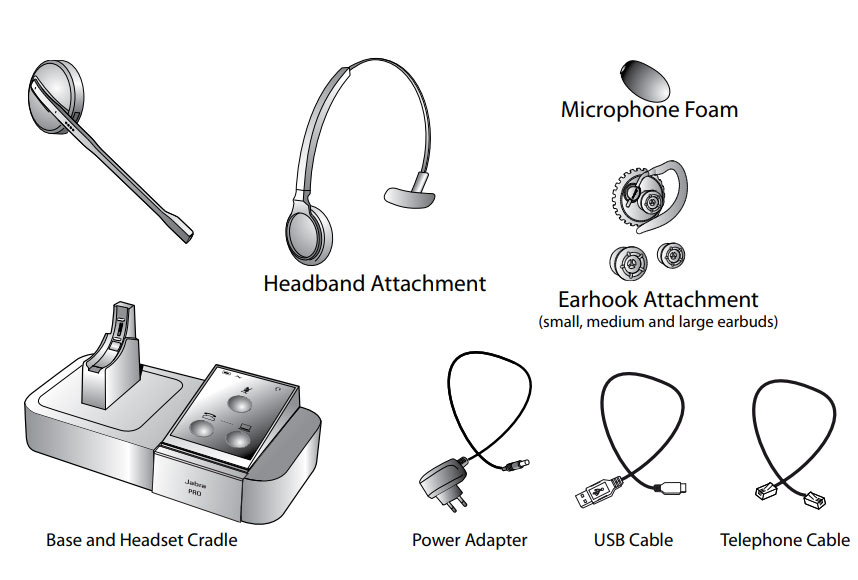 Jabra PRO 9450 Flex Wireless Headset (9450-65-707-105)
