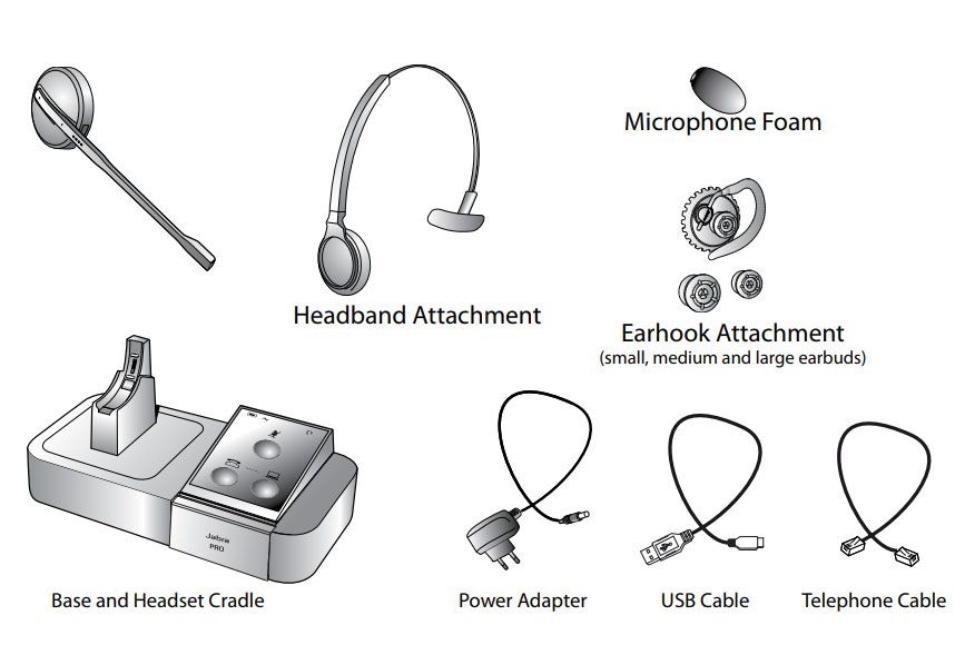Jabra PRO 9450 Flex Wireless Headset (9450-65-707-105)