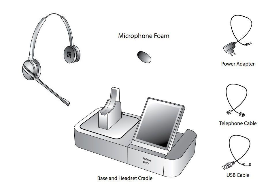 Jabra PRO 9460 Duo Wireless Headset (9460-69-707-105)