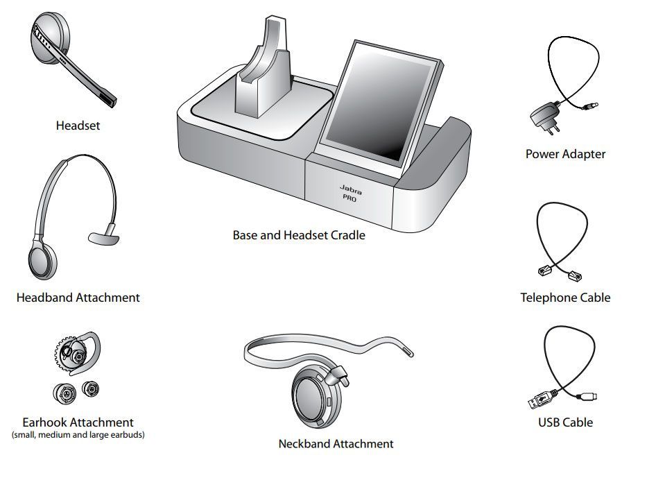 Jabra PRO 9470 Wireless Headset (9470-66-904-105)