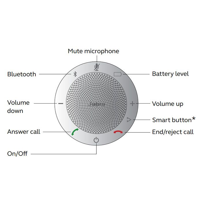 Jabra Speak 510 MS Personal Speakerphone (7510-109)