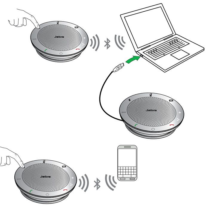 Jabra Speak 510 MS Personal Speakerphone (7510-109)