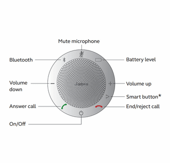 Jabra Speak 510+ MS Personal Speakerphone (7510-309)