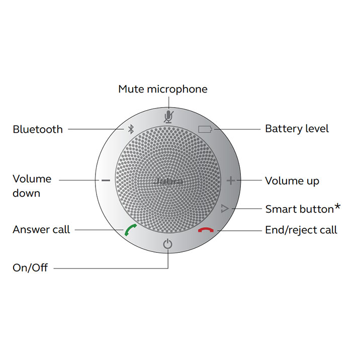 thumbnail image 2 of Jabra SPEAK 510+ UC Portable Speakerphone – Wireless, USB & Bluetooth For Softphone & Mobile 2 of 6