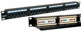 Patch Panels
