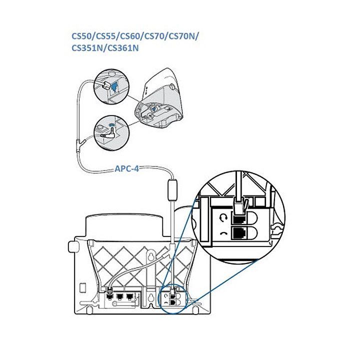 Plantronics APC-4 Electronic Hook Switch Cord (37978-01)