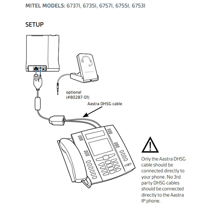 Aastra Dhsg Cable DHSG Sonderkabel Für Aastra 5xi 675xi An EPOS