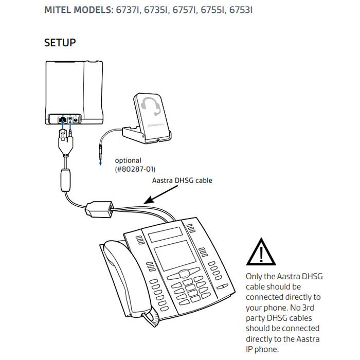 Poly APS-11 Electronic Hookswitch Cord (37818-11, 85Q78AA)