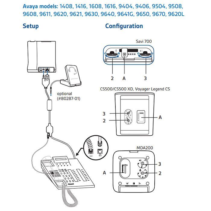 Plantronics APV-63 Electronic Hook Switch Cord (38734-11)
