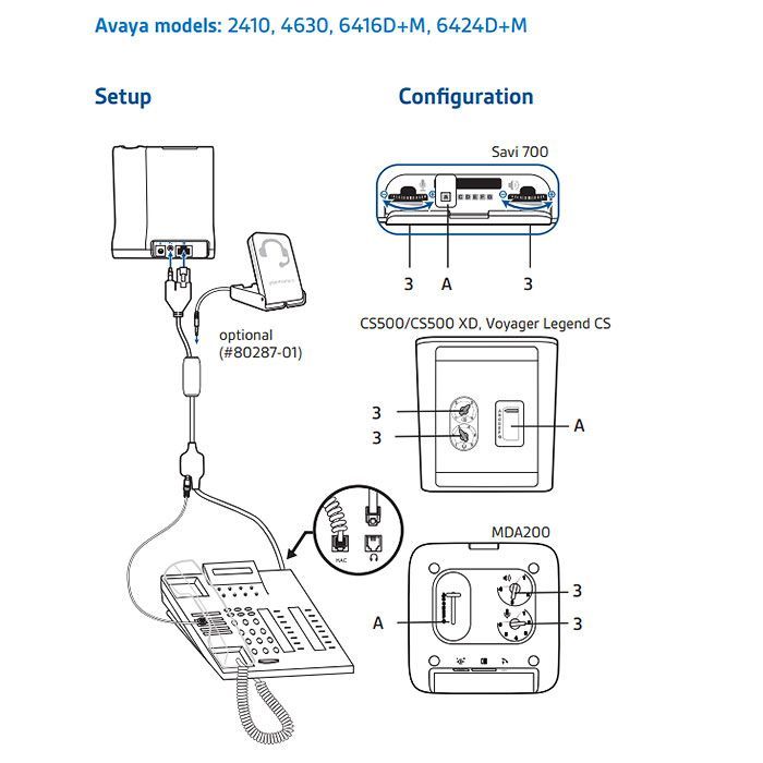 Plantronics APV-63 Electronic Hook Switch Cord (38734-11)