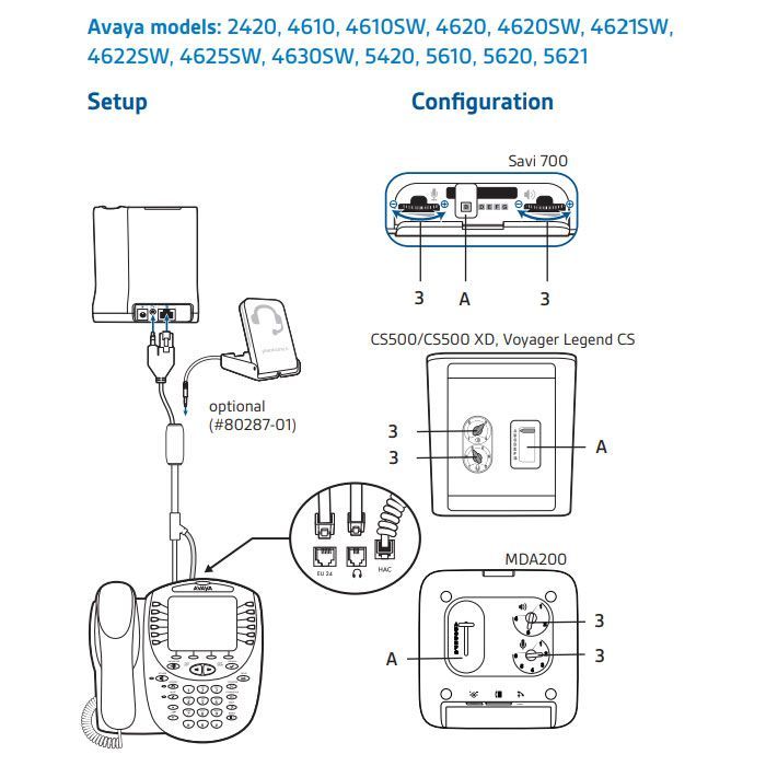 Plantronics APV-65 Electronic Hook Switch Cord (38633-01)