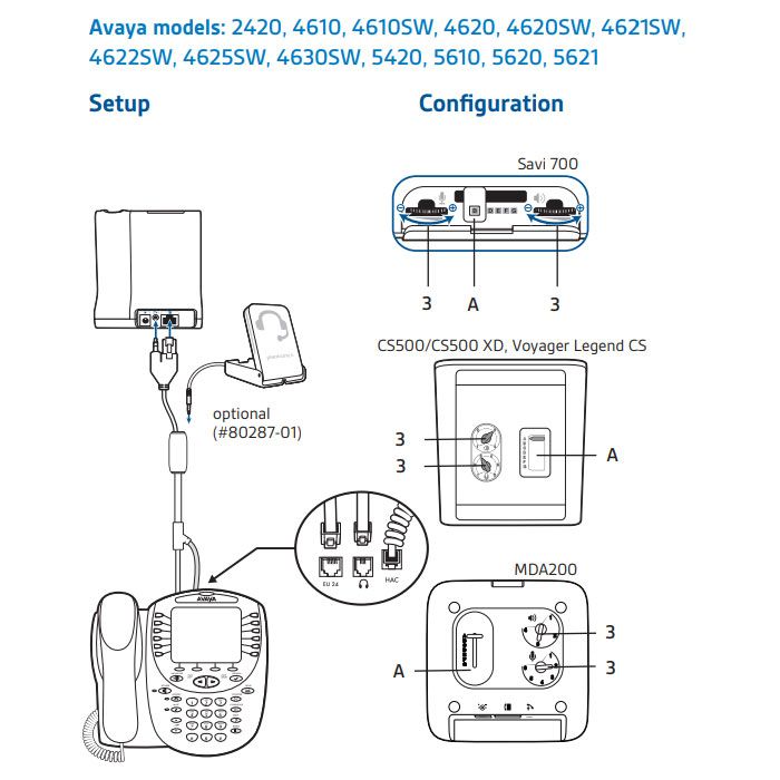 Plantronics APV-66 Electronic Hook Switch Cord (38633-11)