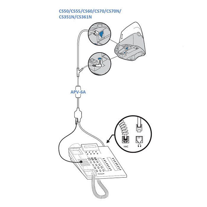 Plantronics APV-6A Electronic Hook Switch Cord (83681-01)