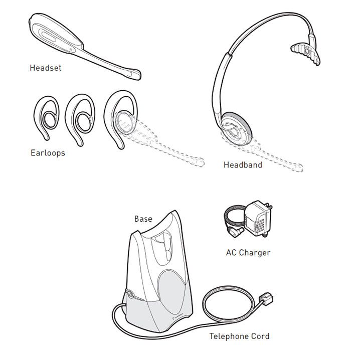 Plantronics CS50 Wireless Headset (63120-20)