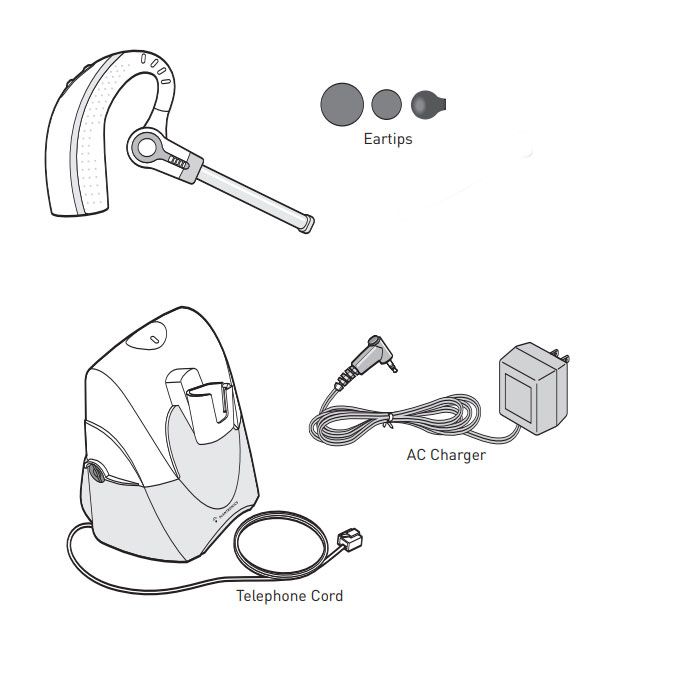 Plantronics CS70N Wireless Headset (70450-06)