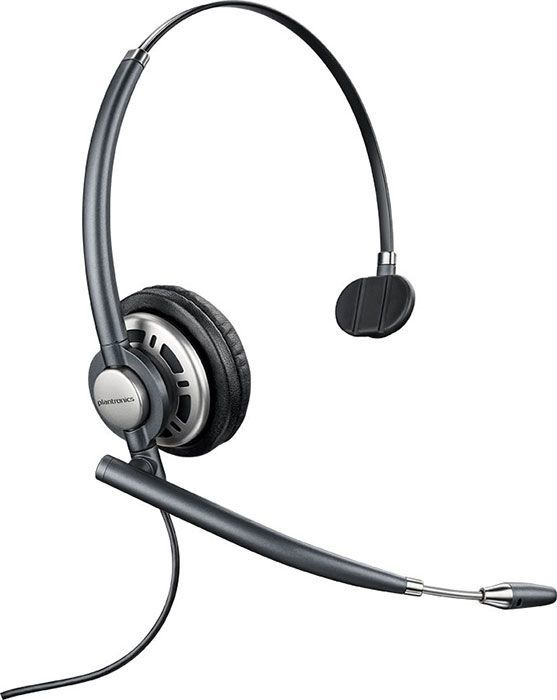 Plantronics HW710 Headset Package for Polycom IP Phones