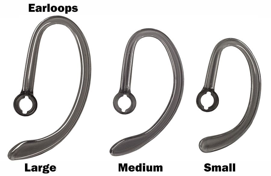 Plantronics Savi Fit Kit