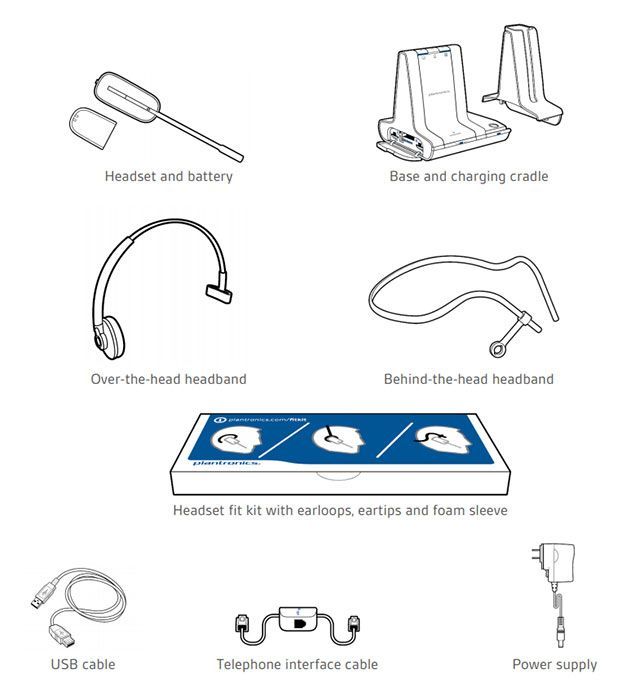 Plantronics Savi W740 UC Wireless Headset Package for Polycom IP Phones