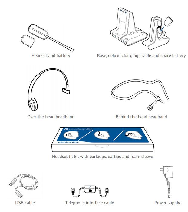 Plantronics Savi W745 Headset – Drahtlos Mit DECT, Smart-Sensor & Noise-Cancelling, Ideal Fürs Büro