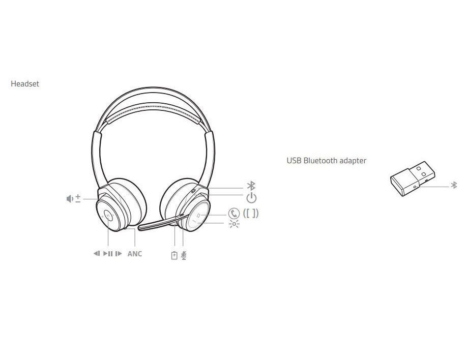 Plantronics Voyager Focus UC B825, No Stand (202652-03, 202652-103)