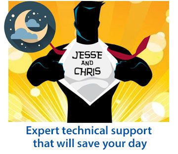 Weekend After Hours Tech Support: Avaya IP Office Systems (1 Hour)