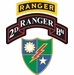 2nd Battalion, 75th Ranger Regiment With Ranger Tab Decal