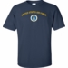 Air Force Emblem United States Air Force Shirt