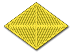 Army Finance Corps Vinyl Transfer Decal