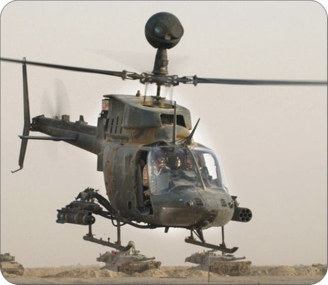 OH-58D Kiowa Warrior Mouse Pad