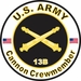 U.S. Army MOS 13B Cannon Crewmember