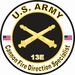 U.S. Army MOS 13E Cannon Fire Direction Specialist