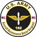 U.S. Army MOS 15Z Aircraft Maintenance Senior Sergeant