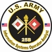 U.S. Army MOS 25B Information Systems Operator-Analyst