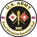 U.S. Army MOS 25Z Visual Information Operations Chief