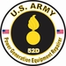 U.S. Army MOS 52D Power Generation Equipment Repairer