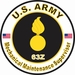 U.S. Army MOS 63Z Mechanical Maintenance Supervisor
