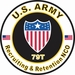 U.S. Army MOS 79T Recruiting & Retention NCO