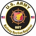 U.S. Army MOS 88T Railway Section Repairer