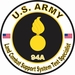 U.S. Army MOS 94A Land Combat Support System Test Specialist