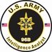 U.S. Army MOS 96B Intelligence Analyst