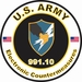U.S. Army MOS 991 Electronic Countermeasures