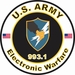 U.S. Army MOS 993.1 Electronic Warfare