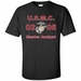 United States Marine Corps MOS 0205 Master Analyst Apparel